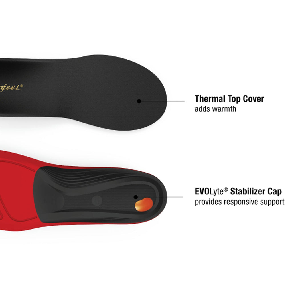 Superfeet Winter Comfort Thin Insole E - Comor - Go Play Outside