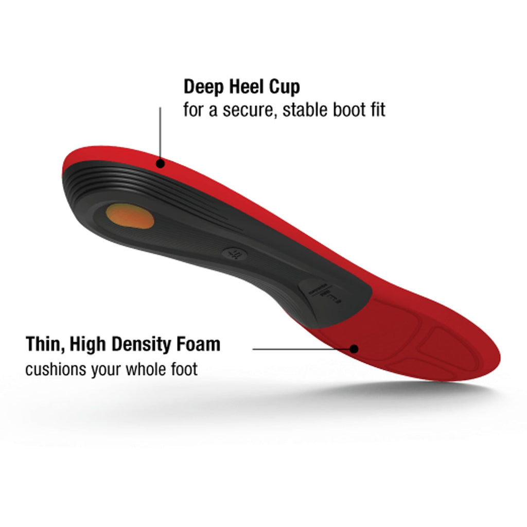 Superfeet Winter Comfort Thin Insole G - Comor - Go Play Outside