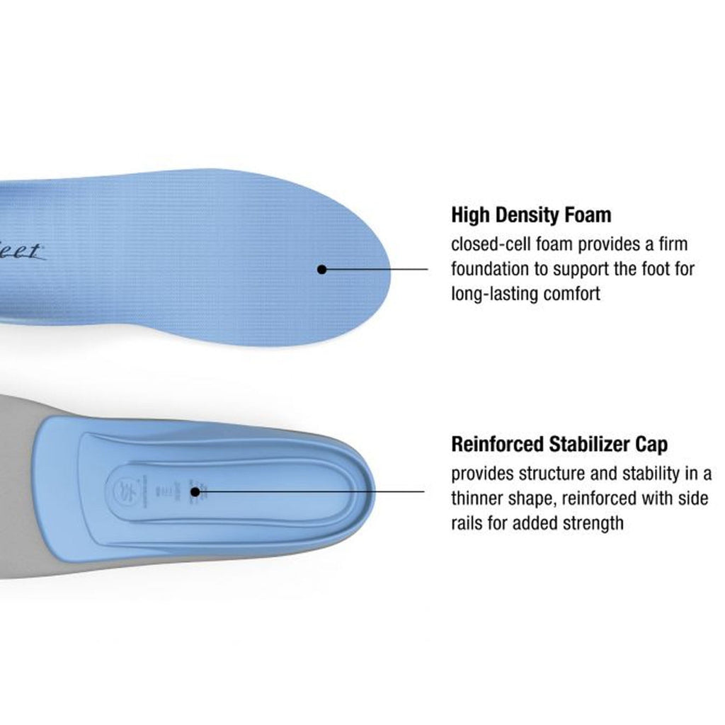 Superfeet Blue - Comor - Go Play Outside