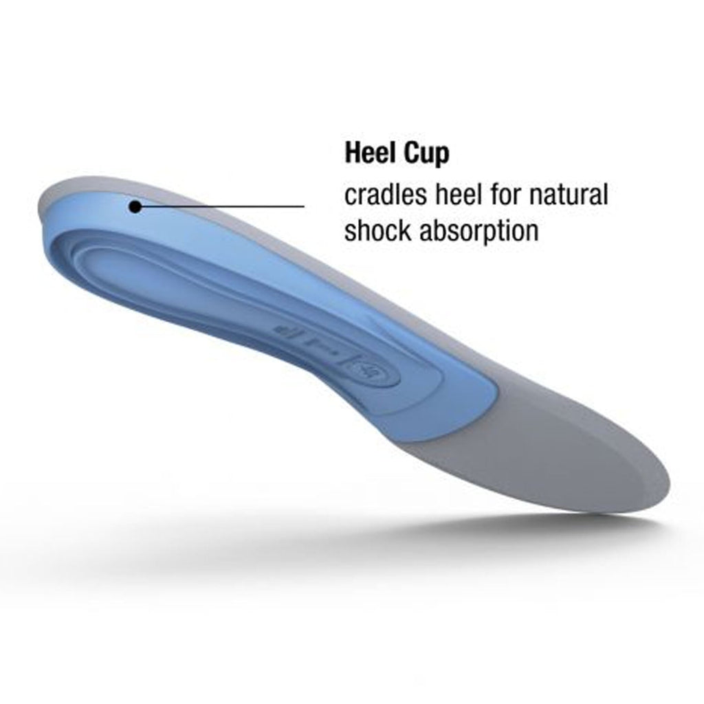 Superfeet Blue - Comor - Go Play Outside